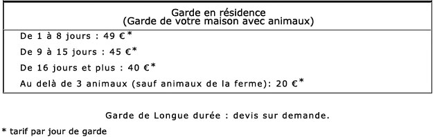 Tarifs de garde de maison avec animaux Tarifs de garde de maison avec animaux